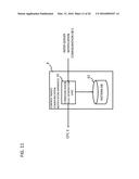 CONTROL APPARATUS, COMPUTER SYSTEM, COMMUNICATION CONTROL METHOD, AND     PROGRAM diagram and image