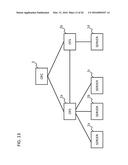 CONTROL APPARATUS, COMPUTER SYSTEM, COMMUNICATION CONTROL METHOD, AND     PROGRAM diagram and image