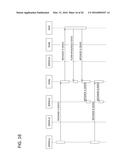 CONTROL APPARATUS, COMPUTER SYSTEM, COMMUNICATION CONTROL METHOD, AND     PROGRAM diagram and image