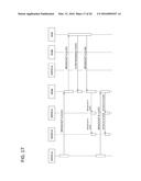 CONTROL APPARATUS, COMPUTER SYSTEM, COMMUNICATION CONTROL METHOD, AND     PROGRAM diagram and image