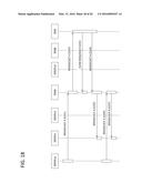 CONTROL APPARATUS, COMPUTER SYSTEM, COMMUNICATION CONTROL METHOD, AND     PROGRAM diagram and image