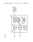 CONTROL APPARATUS, COMPUTER SYSTEM, COMMUNICATION CONTROL METHOD, AND     PROGRAM diagram and image