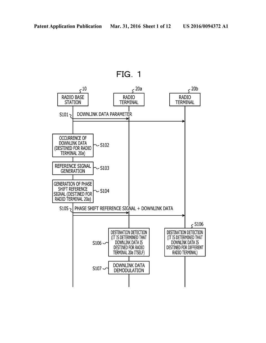 TRANSMISSION DEVICE, RECEPTION DEVICE, TRANSMISSION METHOD, AND RECEPTION     METHOD - diagram, schematic, and image 02