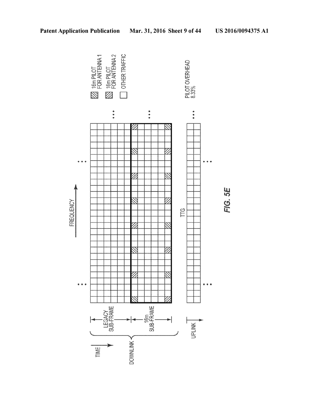 Pilot Design for Wireless System - diagram, schematic, and image 10