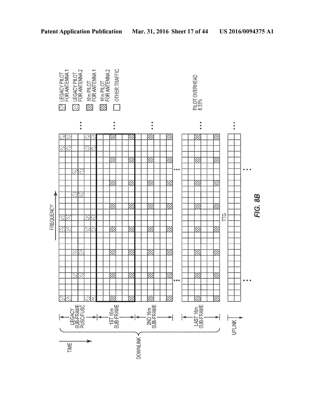 Pilot Design for Wireless System - diagram, schematic, and image 18