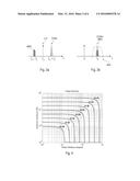 SYSTEM FOR GENERATING A CALIBRATION SIGNAL, RELATED TRANSCEIVER AND METHOD diagram and image