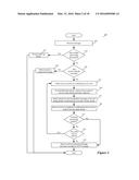 Controller Driven Reconfiguration of a Multi-Layered Application or     Service Model diagram and image