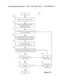 Controller Driven Reconfiguration of a Multi-Layered Application or     Service Model diagram and image