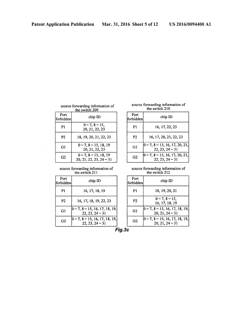 PACKET FORWARDING - diagram, schematic, and image 06