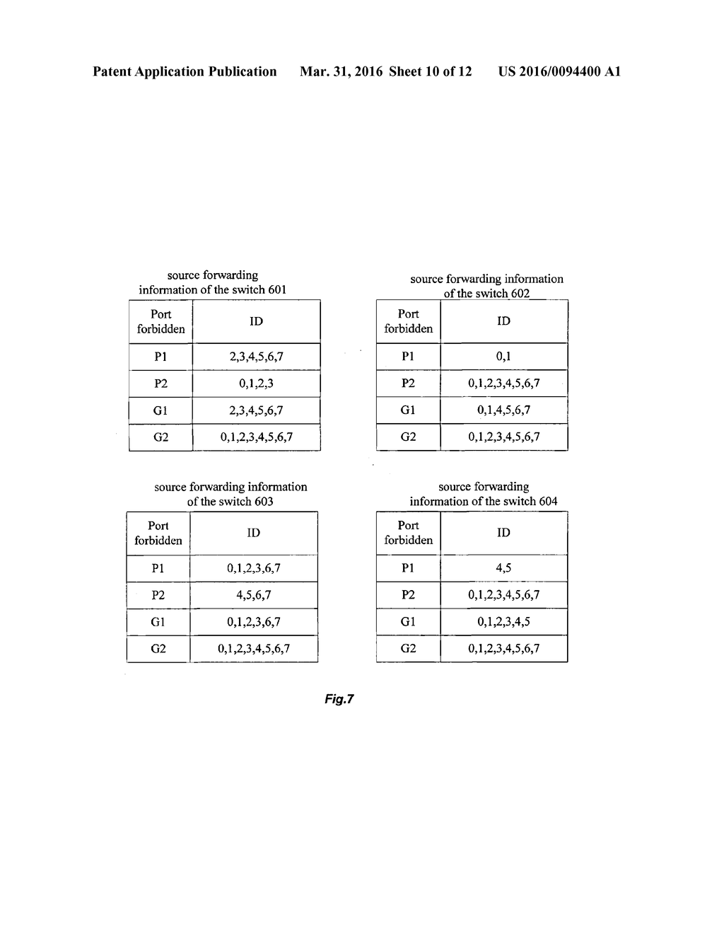 PACKET FORWARDING - diagram, schematic, and image 11