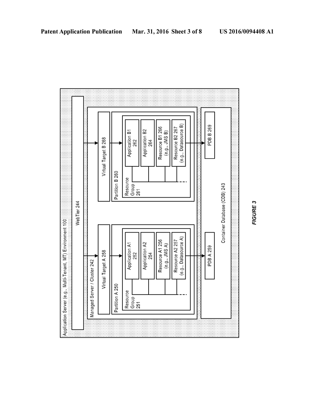 SYSTEM AND METHOD FOR ENTERPRISE JAVA BEAN SUPPORT IN A MULTITENANT     APPLICATION SERVER ENVIRONMENT - diagram, schematic, and image 04