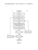 DISTRIBUTED LOAD BALANCING SYSTEMS diagram and image