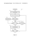 DISTRIBUTED LOAD BALANCING SYSTEMS diagram and image