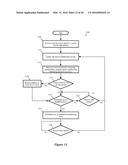 DISTRIBUTED LOAD BALANCING SYSTEMS diagram and image