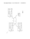 LOAD BALANCER OF LOAD BALANCERS diagram and image