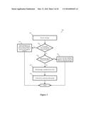 LOAD BALANCER OF LOAD BALANCERS diagram and image