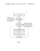 LOAD BALANCER OF LOAD BALANCERS diagram and image