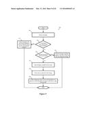 LOAD BALANCER OF LOAD BALANCERS diagram and image