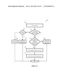 LOAD BALANCER OF LOAD BALANCERS diagram and image