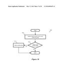 LOAD BALANCER OF LOAD BALANCERS diagram and image