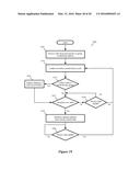 LOAD BALANCER OF LOAD BALANCERS diagram and image