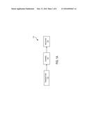 APPLICATION AWARE MULTIHOMING FOR DATA TRAFFIC ACCELERATION IN DATA     COMMUNICATIONS NETWORKS diagram and image