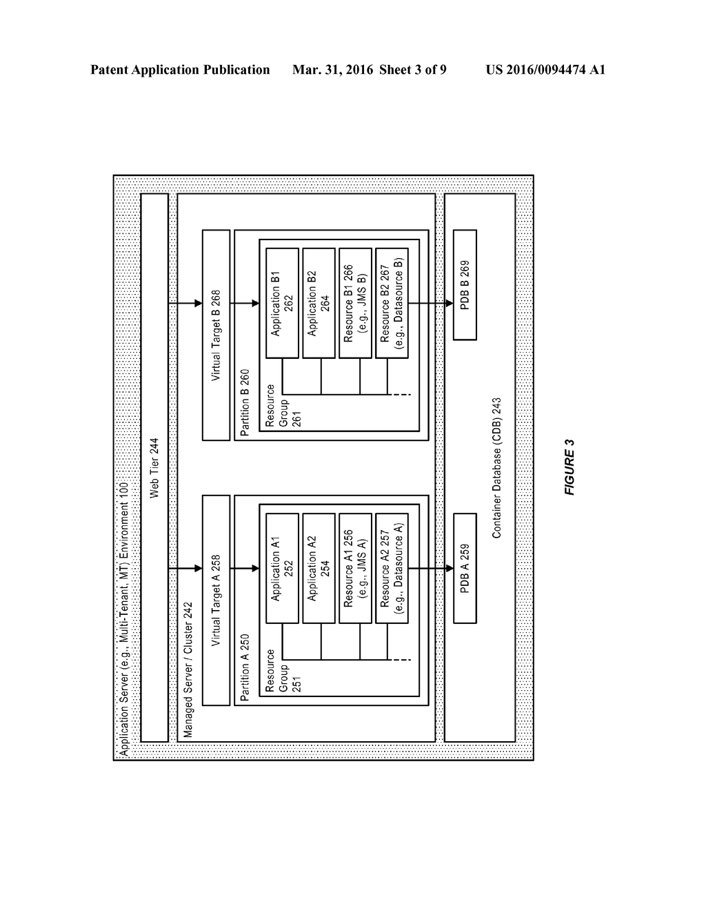 SYSTEM AND METHOD FOR DETERMINATION OF PARTITION IDENTIFIERS IN A     MULTITENANT APPLICATION SERVER ENVIRONMENT - diagram, schematic, and image 04