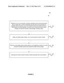 SYSTEM AND METHOD FOR DETERMINATION OF PARTITION IDENTIFIERS IN A     MULTITENANT APPLICATION SERVER ENVIRONMENT diagram and image