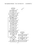 RESOURCE ALLOCATION IN DISTRIBUTED PROCESSING SYSTEMS diagram and image