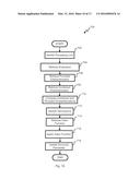 RESOURCE ALLOCATION IN DISTRIBUTED PROCESSING SYSTEMS diagram and image