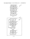 RESOURCE ALLOCATION IN DISTRIBUTED PROCESSING SYSTEMS diagram and image