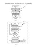 RESOURCE ALLOCATION IN DISTRIBUTED PROCESSING SYSTEMS diagram and image