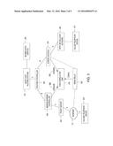 METHOD AND SYSTEMS FOR DYNAMIC ALLOCATION OF NETWORK RESOURCES diagram and image