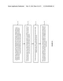 SYSTEM AND METHOD FOR PROVIDING AN END-TO-END LIFECYCLE IN A MULTITENANT     APPLICATION SERVER ENVIRONMENT diagram and image