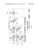 OPEN M2M SYSTEM AND METHOD diagram and image