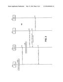 Systems, Methods, and Computer Program Products for Automatic Mapping     Between Parlay-X Short Messaging Service Message Element XML Encoding and     Native SMPP Protocol Data Coding Scheme diagram and image