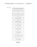 METHOD AND SYSTEM FOR PRESENTING A LISTING OF MESSAGE LOGS diagram and image