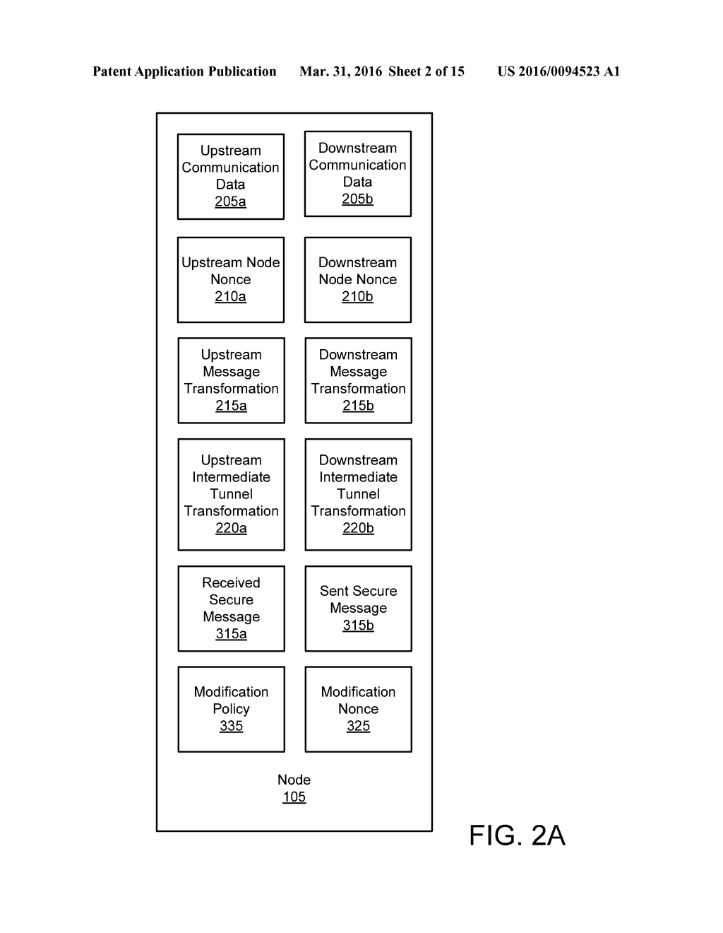 MULTI-NODE ENCRYPTION - diagram, schematic, and image 03