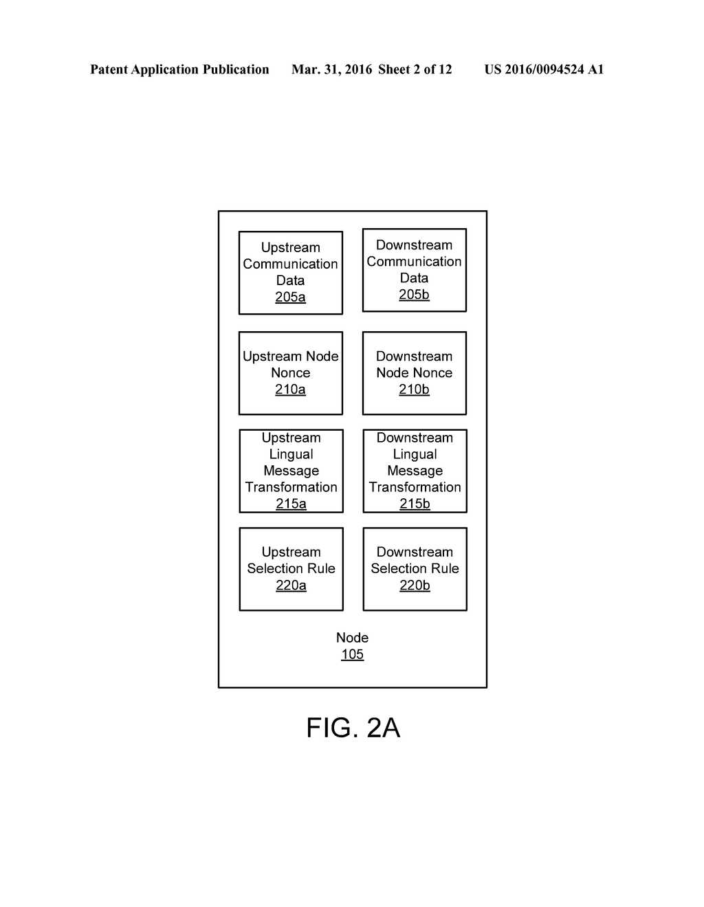 LINGUAL TRANSFORMATION BASED ENCRYPTION - diagram, schematic, and image 03