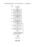 LINGUAL TRANSFORMATION BASED ENCRYPTION diagram and image