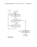 LINGUAL TRANSFORMATION BASED ENCRYPTION diagram and image