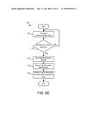 LINGUAL TRANSFORMATION BASED ENCRYPTION diagram and image