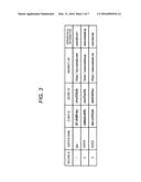 SERVICE PROVIDING APPARATUS, STORAGE MEDIUM AND SERVICE PROVIDING METHOD diagram and image