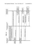 SERVICE PROVIDING APPARATUS, STORAGE MEDIUM AND SERVICE PROVIDING METHOD diagram and image