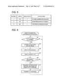 SERVICE PROVIDING APPARATUS, STORAGE MEDIUM AND SERVICE PROVIDING METHOD diagram and image