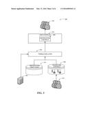 AUTOMATED PRODUCTION OF CERTIFICATION CONTROLS BY TRANSLATING FRAMEWORK     CONTROLS diagram and image