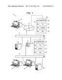 Teleconference System and Storage Medium Storing Program for     Teleconference diagram and image