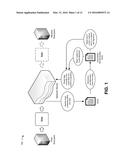 DE-OBFUSCATING SCRIPTED LANGUAGE FOR NETWORK INTRUSION DETECTION USING A     REGULAR EXPRESSION SIGNATURE diagram and image