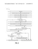 DE-OBFUSCATING SCRIPTED LANGUAGE FOR NETWORK INTRUSION DETECTION USING A     REGULAR EXPRESSION SIGNATURE diagram and image