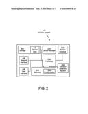 SCADA INTRUSION DETECTION SYSTEMS diagram and image